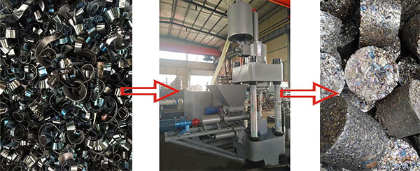 鋼屑?jí)猴灆C(jī)